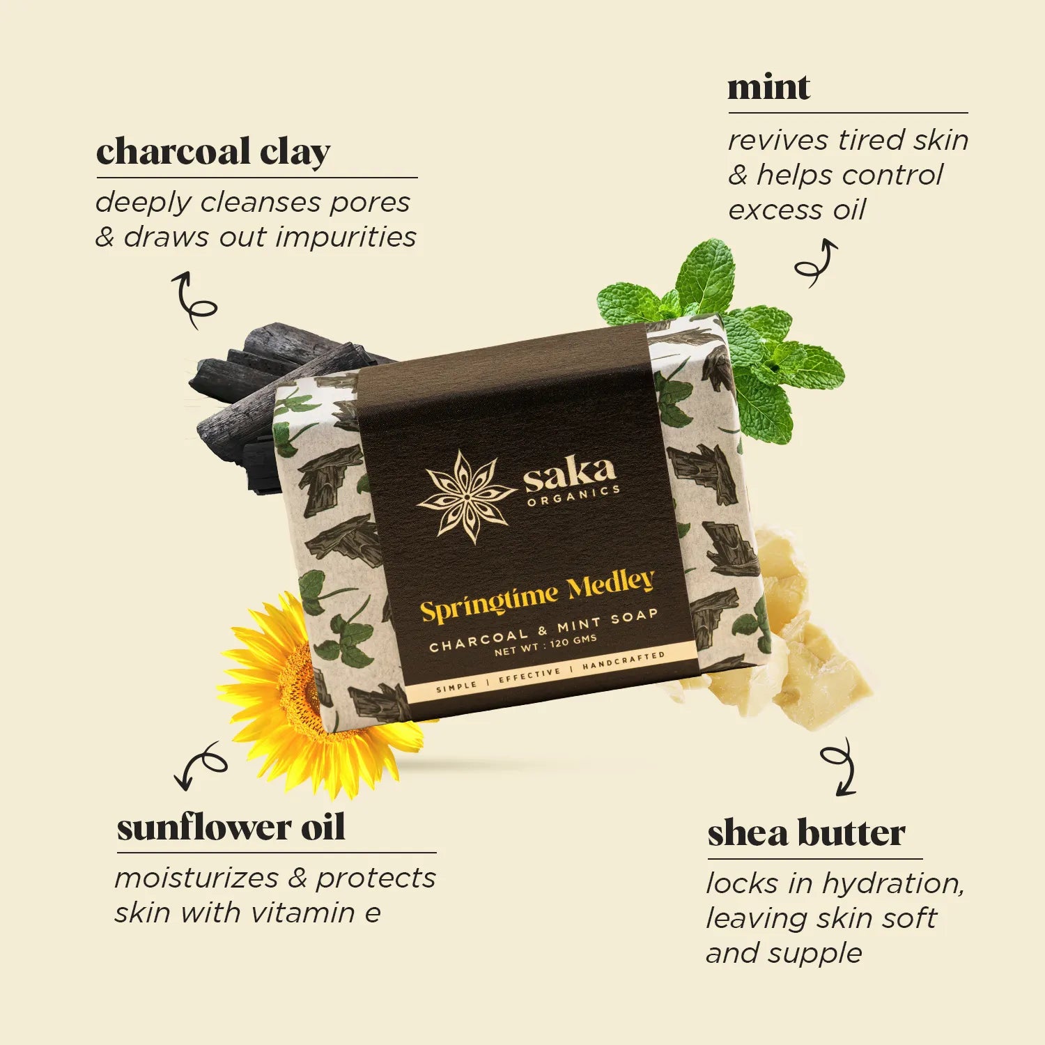 Springtime Medley (Natural Activated Charcoal Mint Detox Soap)