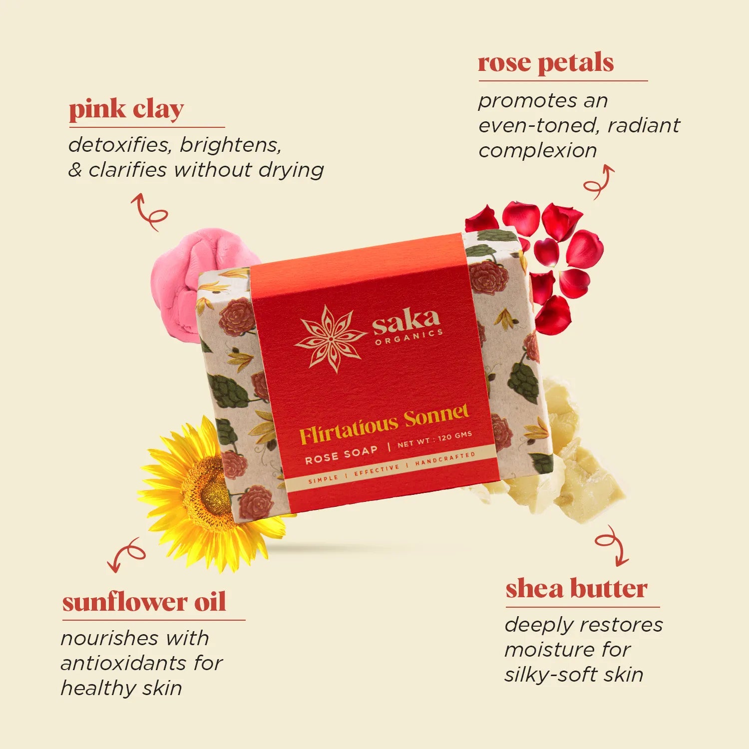 Flirtatious Sonnet (Natural Rose & Shea Butter Moisturizing Soap)
