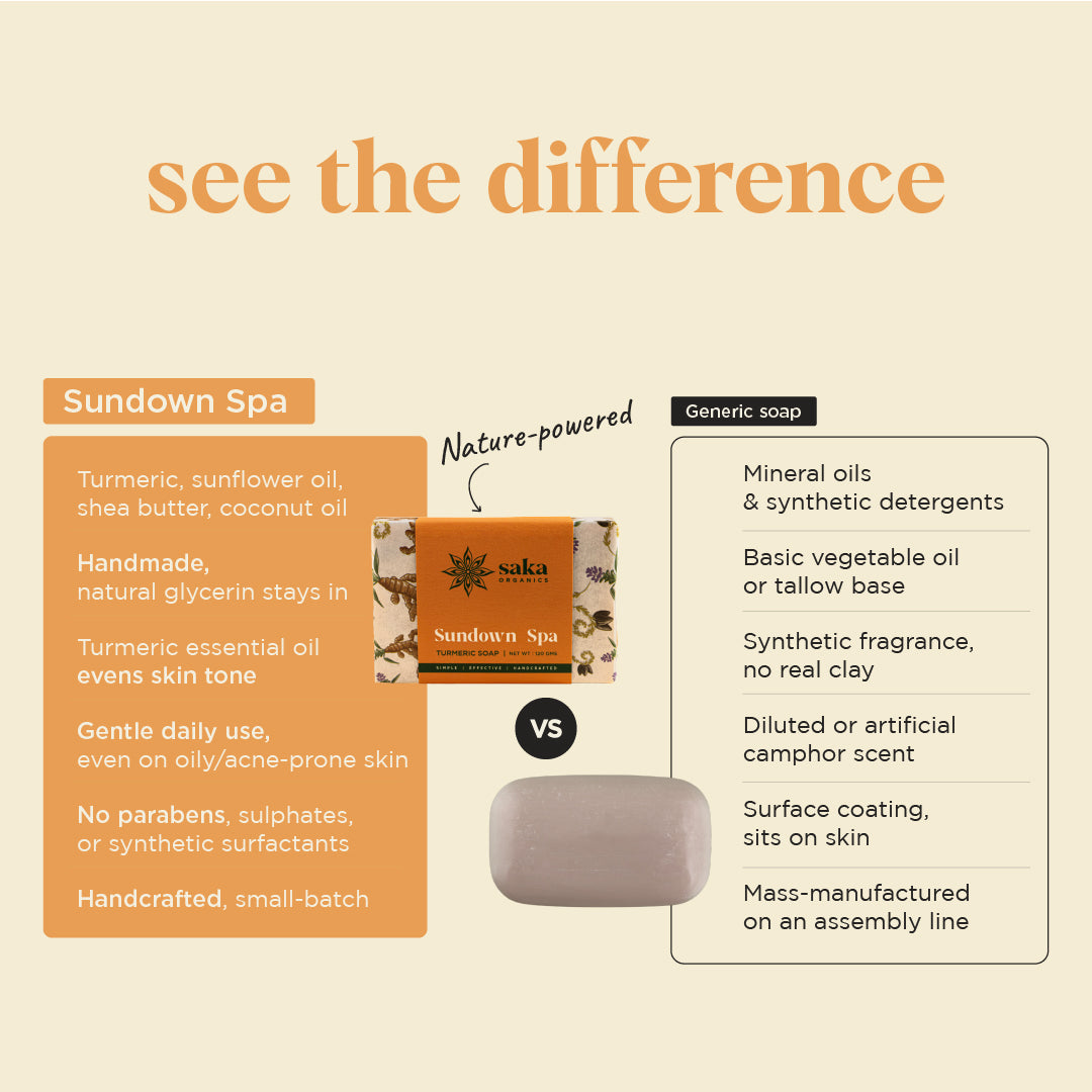 Turmeric & Shea Butter Brightening Soap