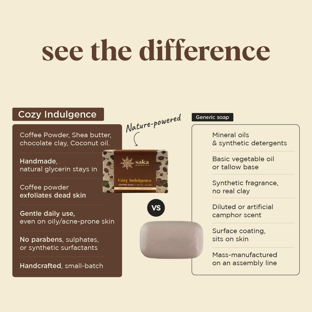 Coffee & Shea Butter Soap