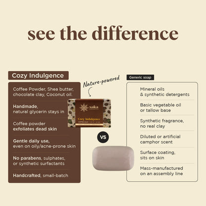 Coffee & Shea Butter Soap