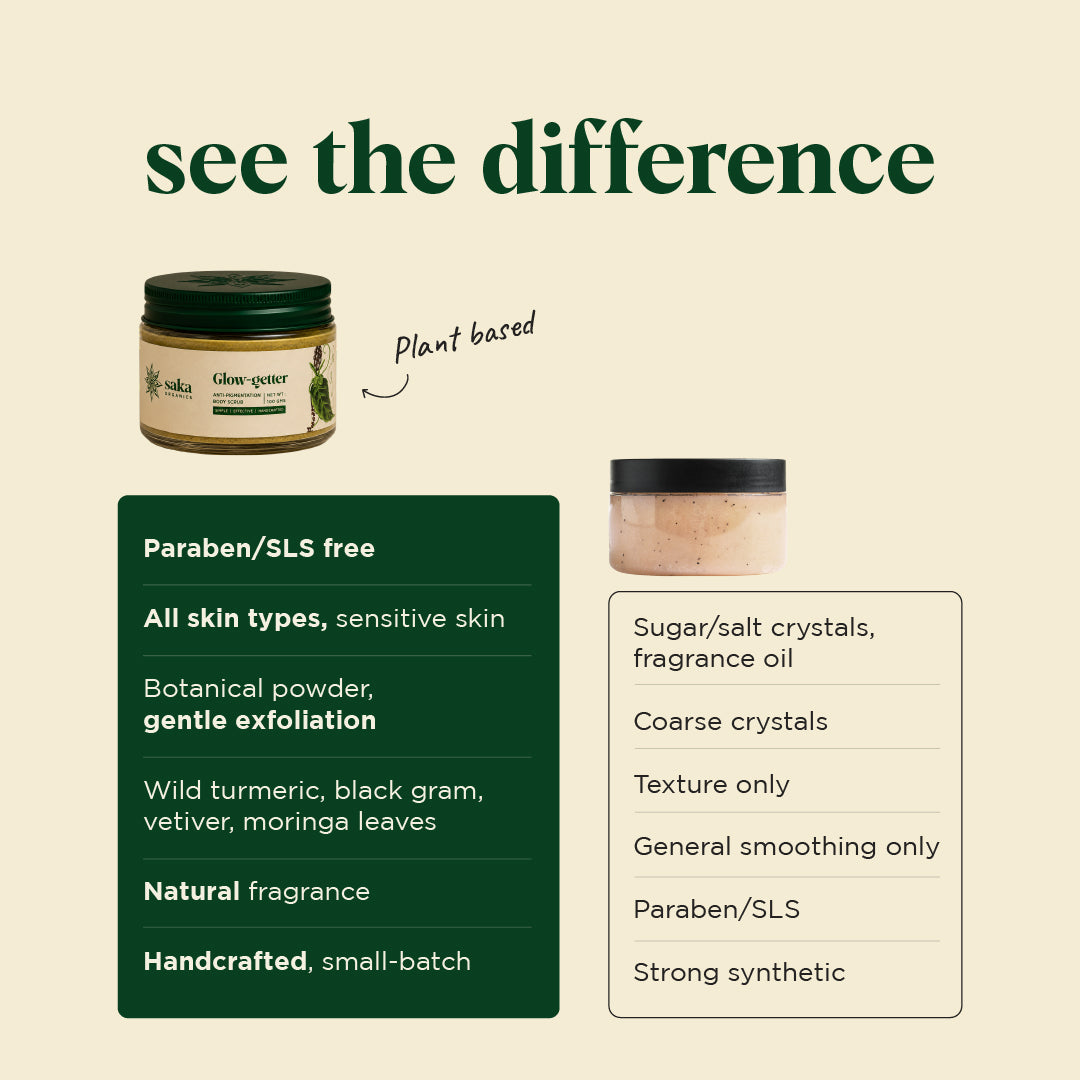 Brightening Scrub for Dark Spots