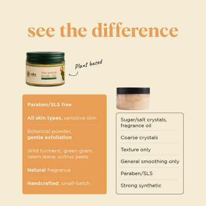 Acne Control Body Scrub – Neem & Citrus