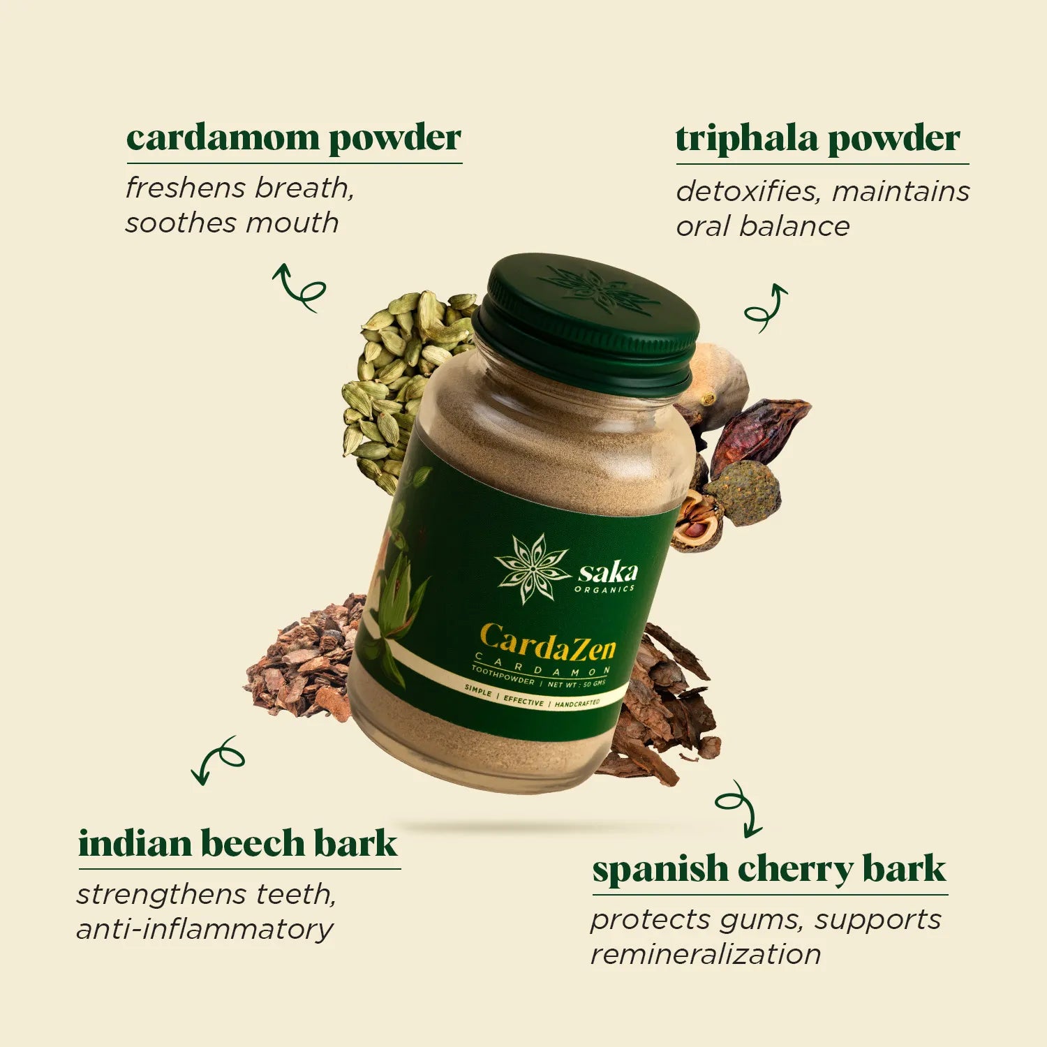 Cardamon Toothpowder