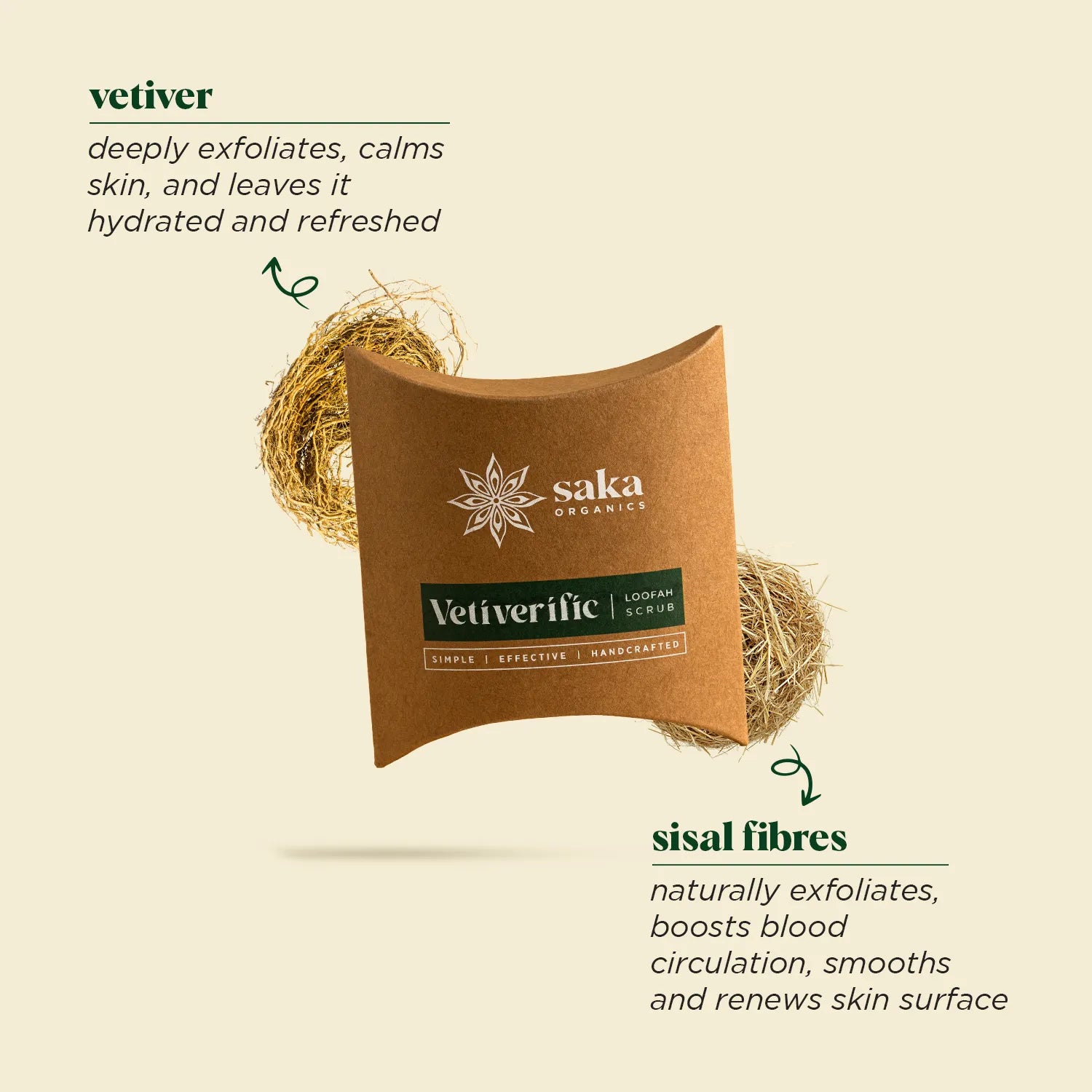Loofah Scrub
