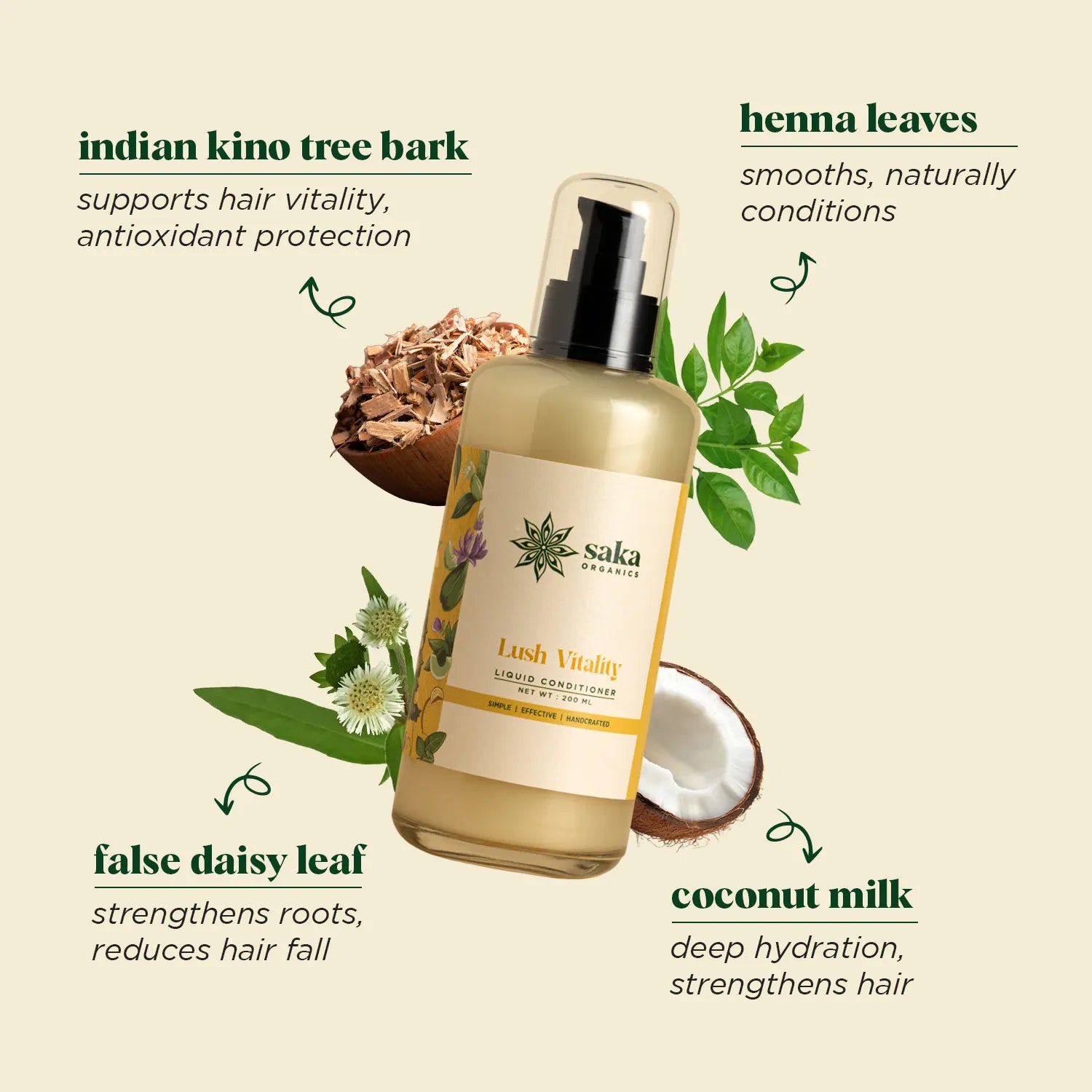 Liquid Conditioner