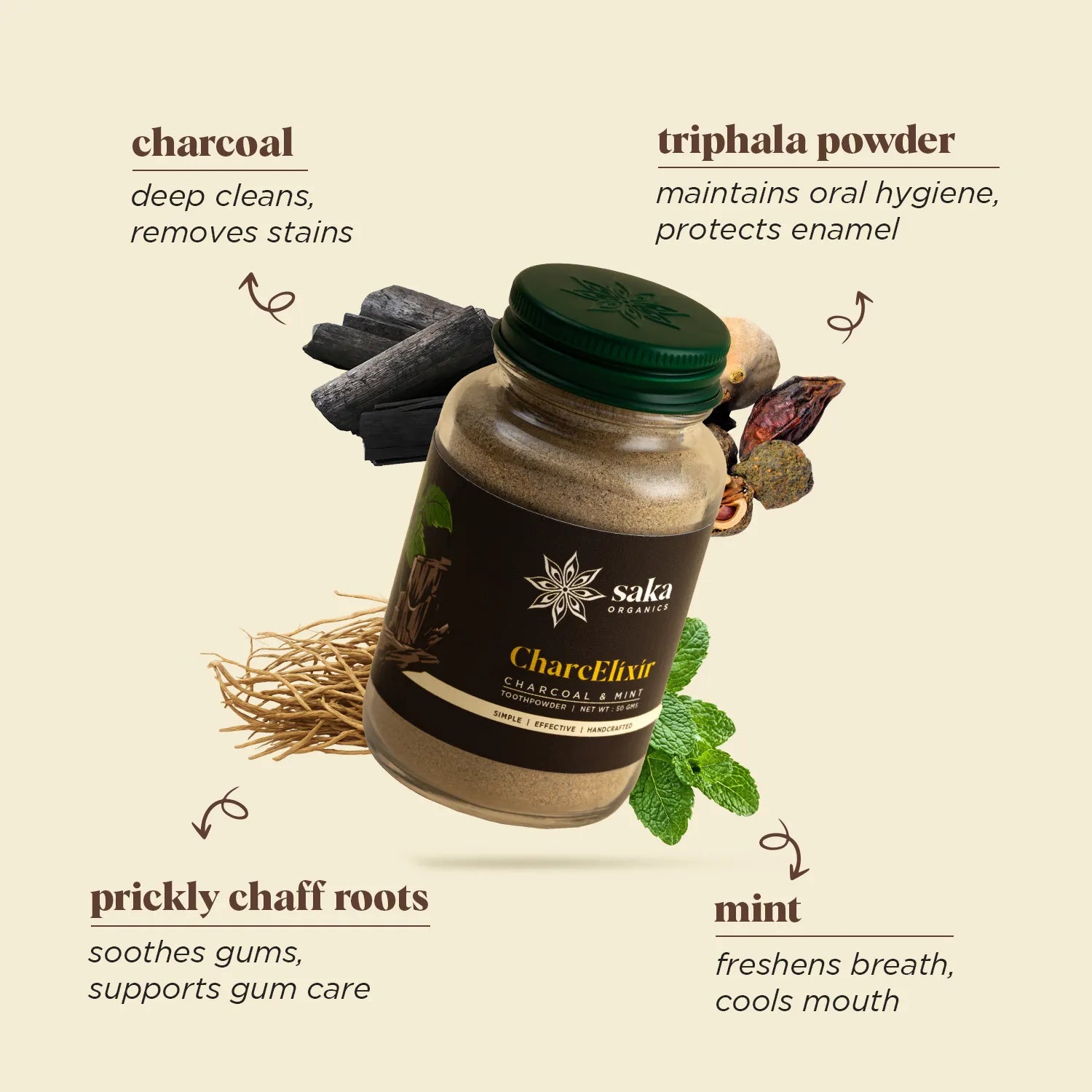 Charcoal & Mint Toothpowder