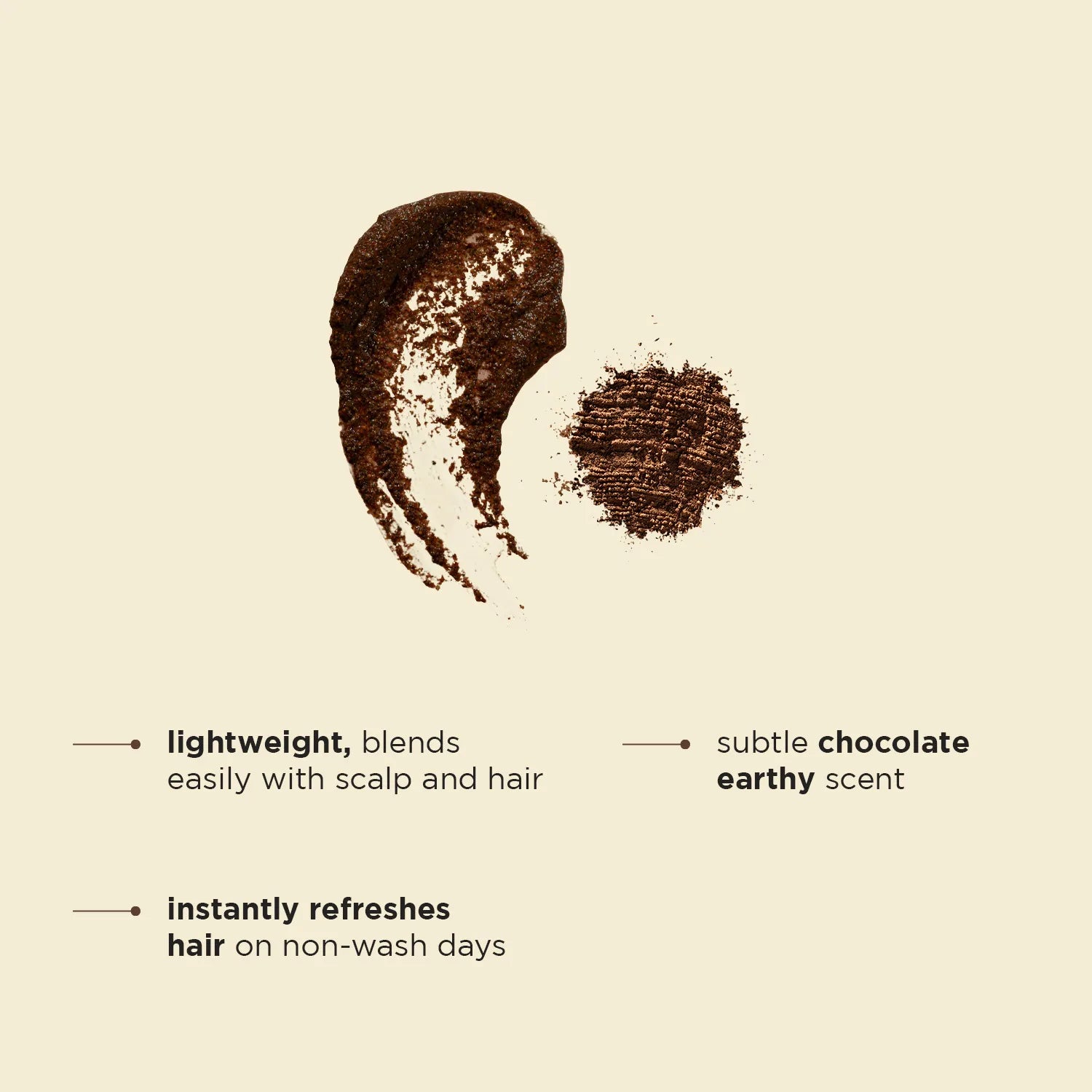 Dry Shampoo Powder
