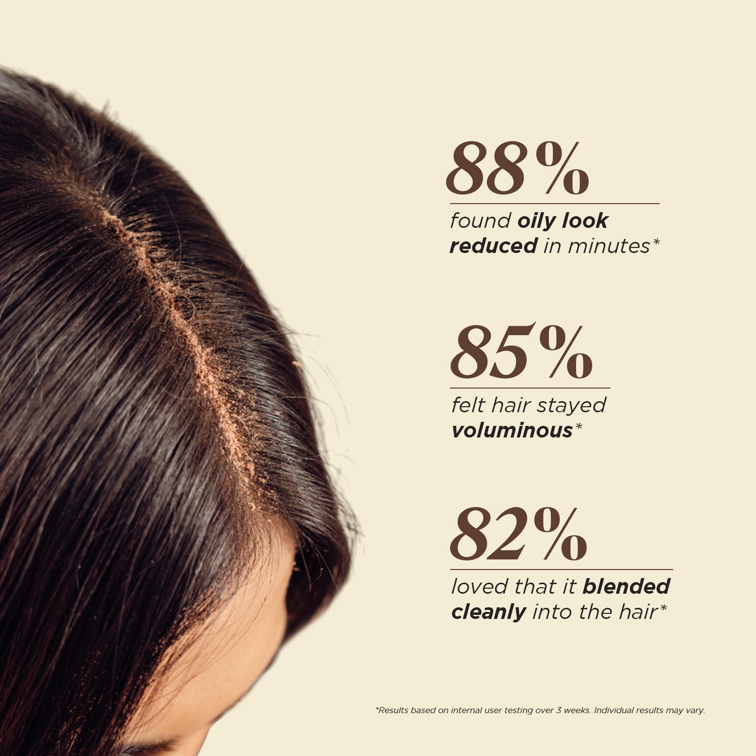 Dry Shampoo Powder