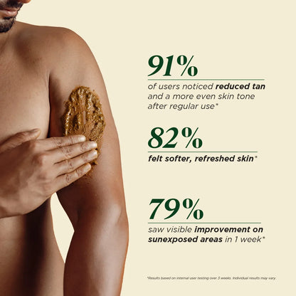 Tan-Go: Anti-Tan Body Scrub with Tomato extract, Wild Turmeric & Rose Petals