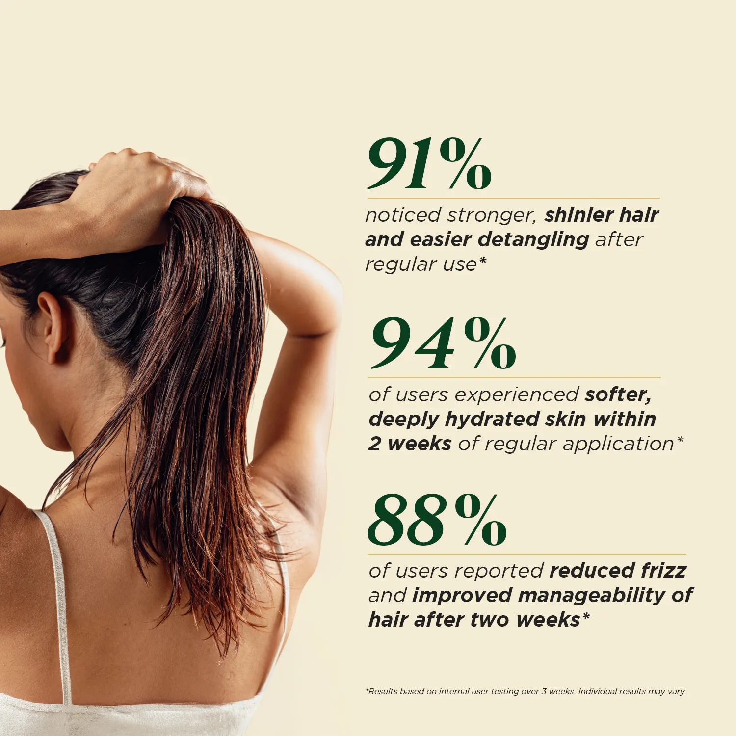 Extra Virgin Coconut Oil