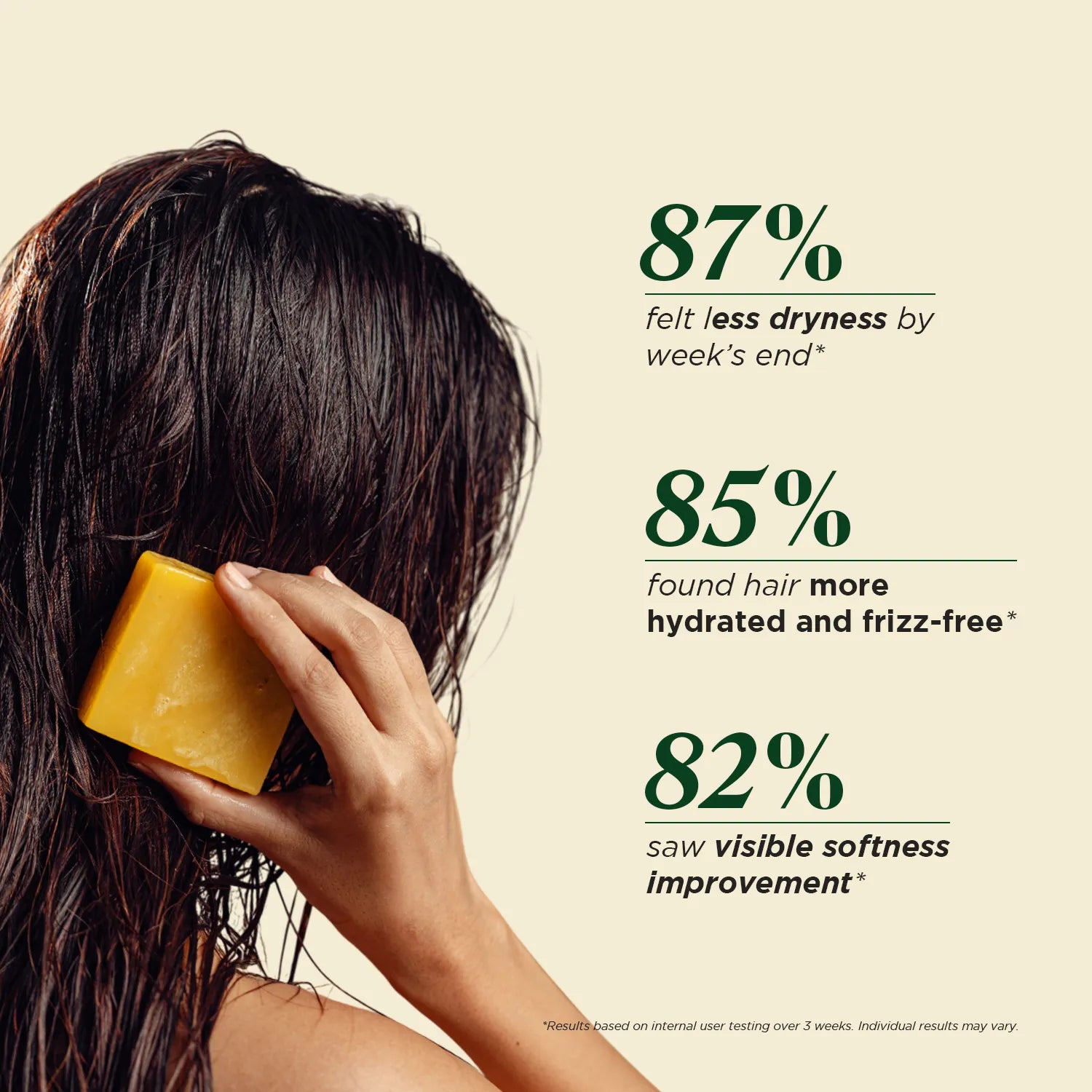 Shampoo Bar for Dry Hair