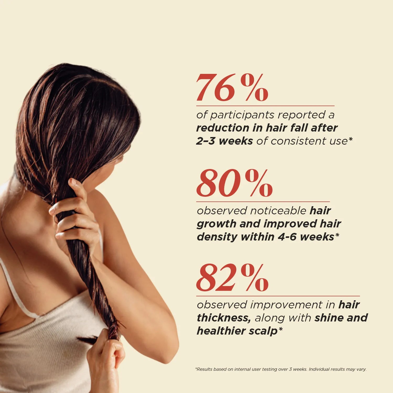 Anti-Hair Fall Oil