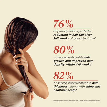 Anti-Hair Fall Oil