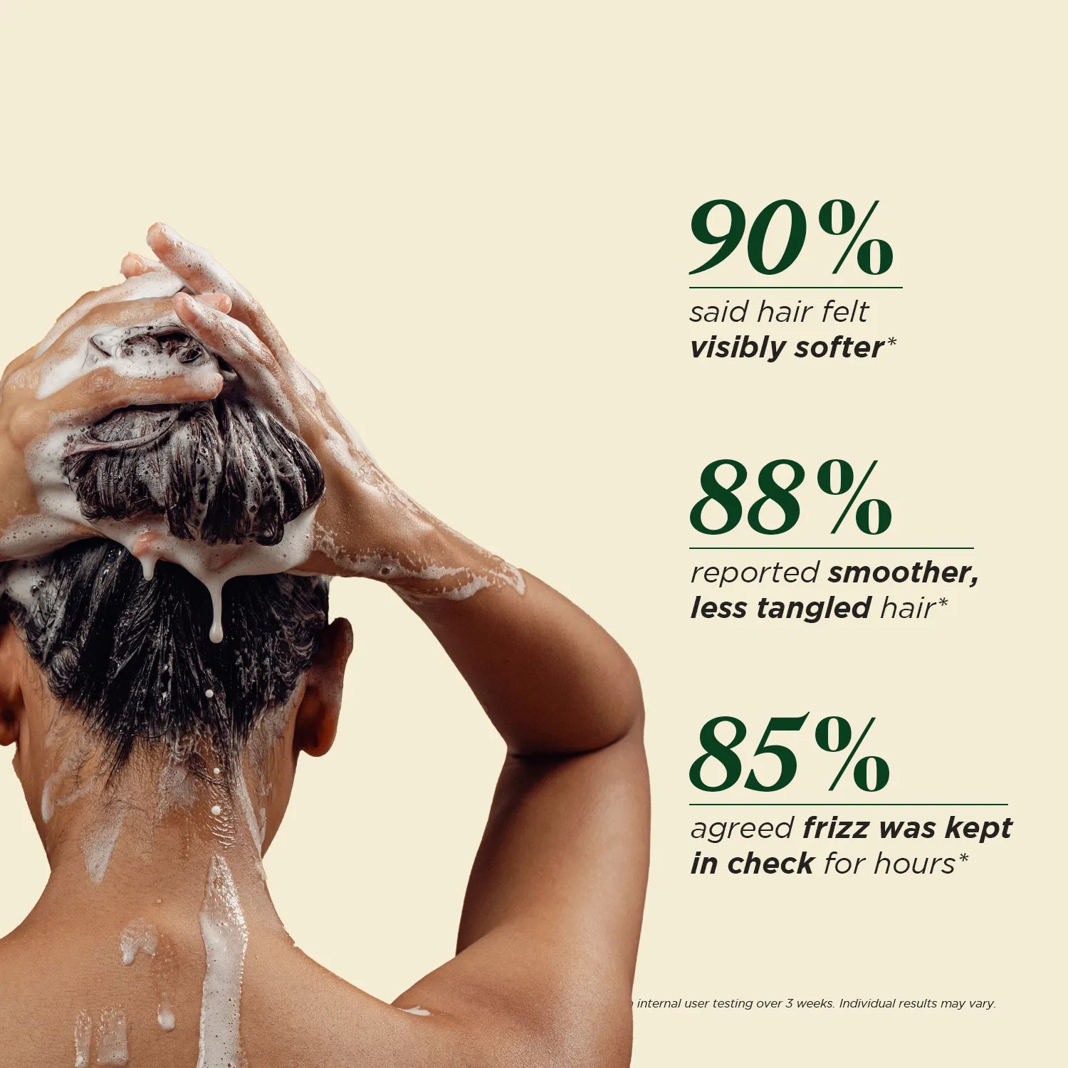 Liquid Conditioner