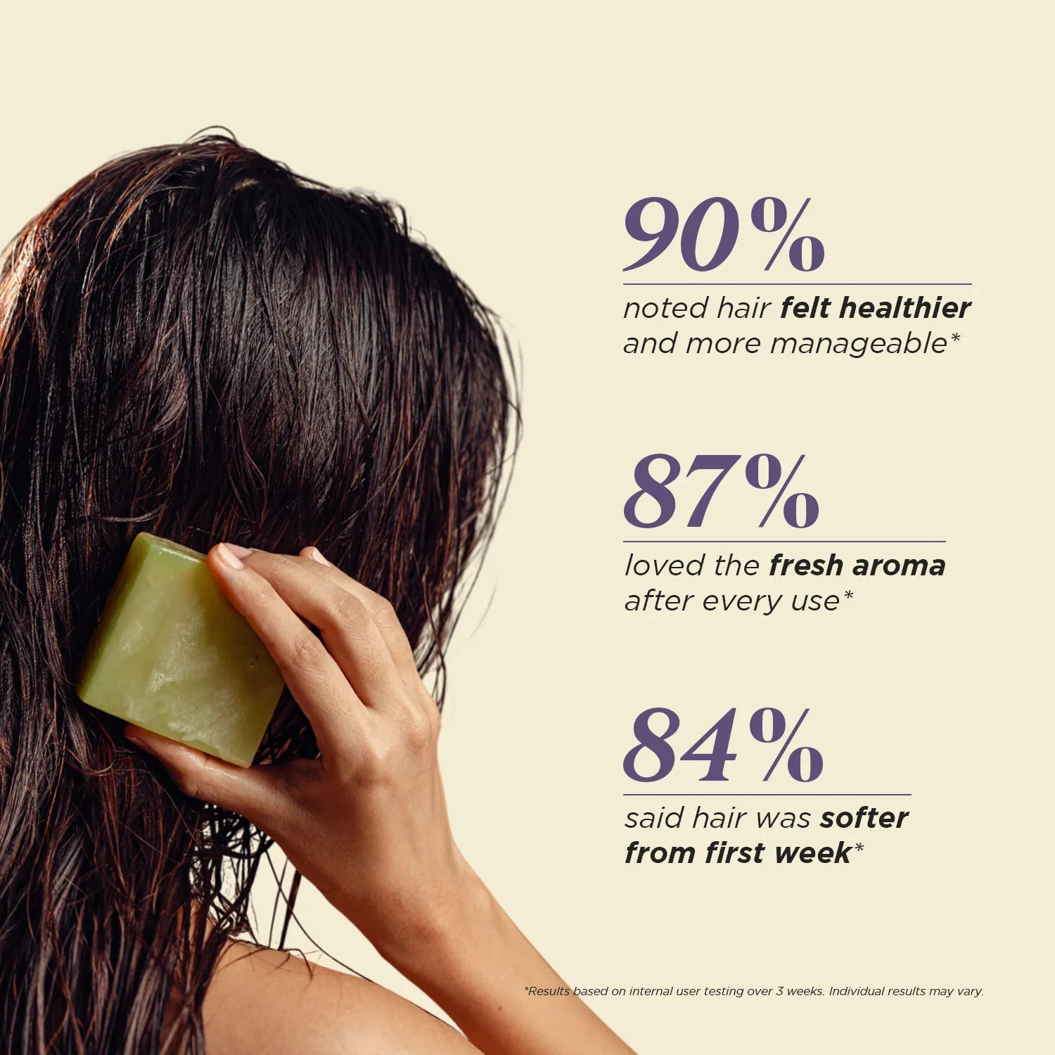 Shampoo Bar for Normal Hair