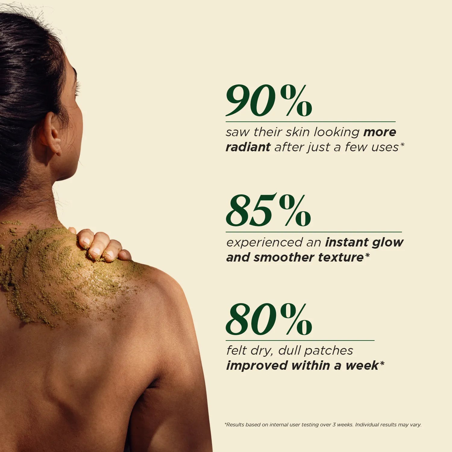 Anti-Pigmentation Body Scrub