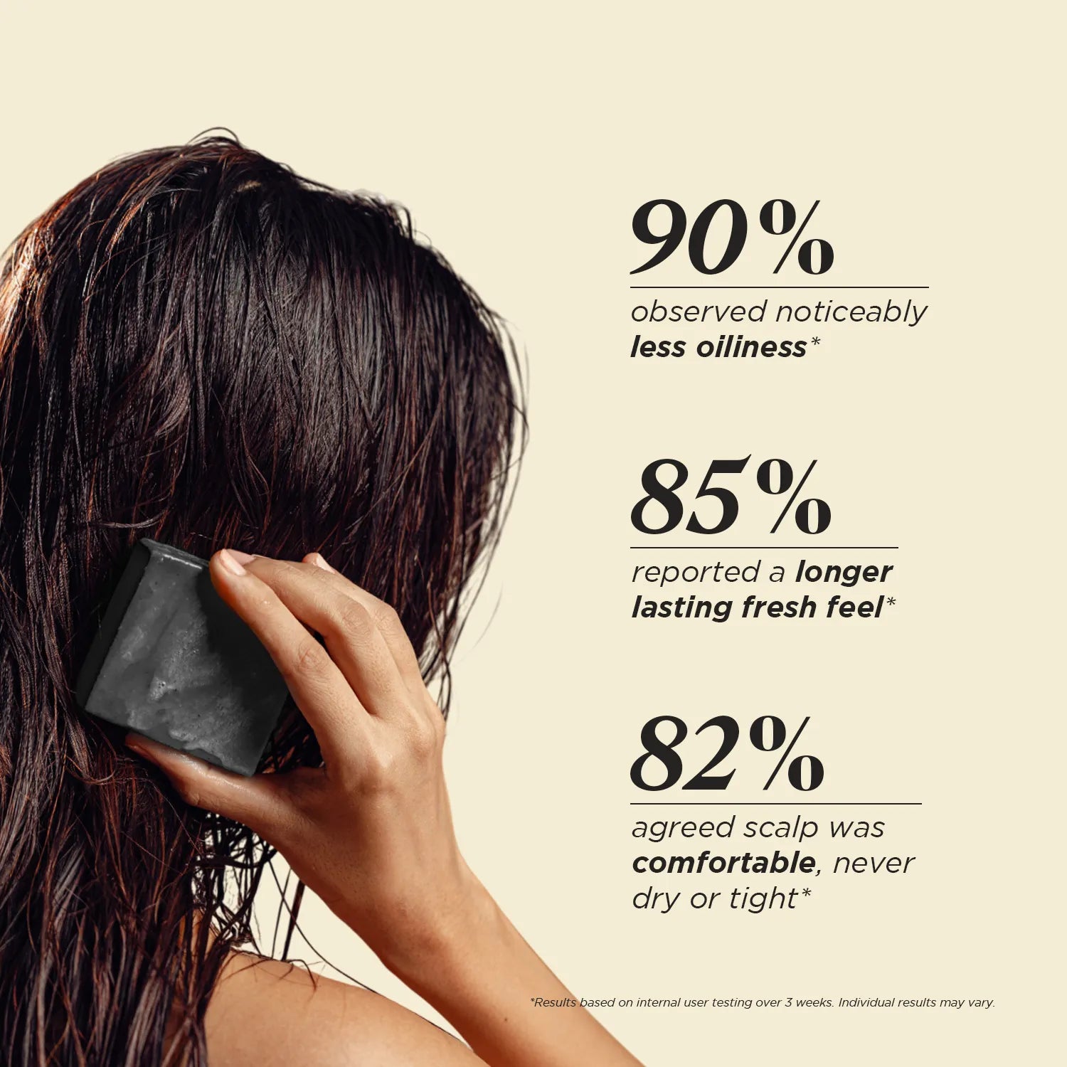 Shampoo Bar for Oily Hair