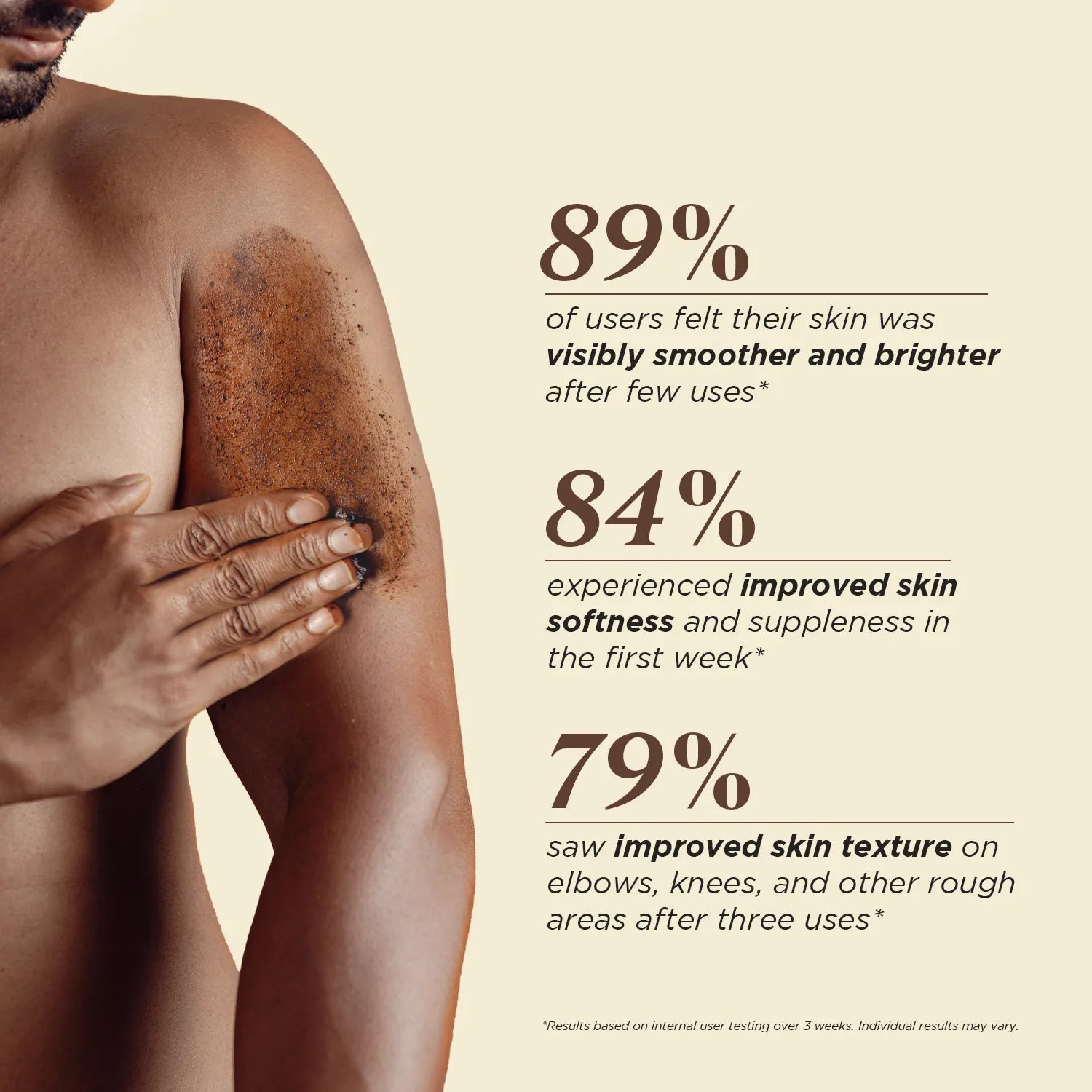 Exfoliating Body Scrub