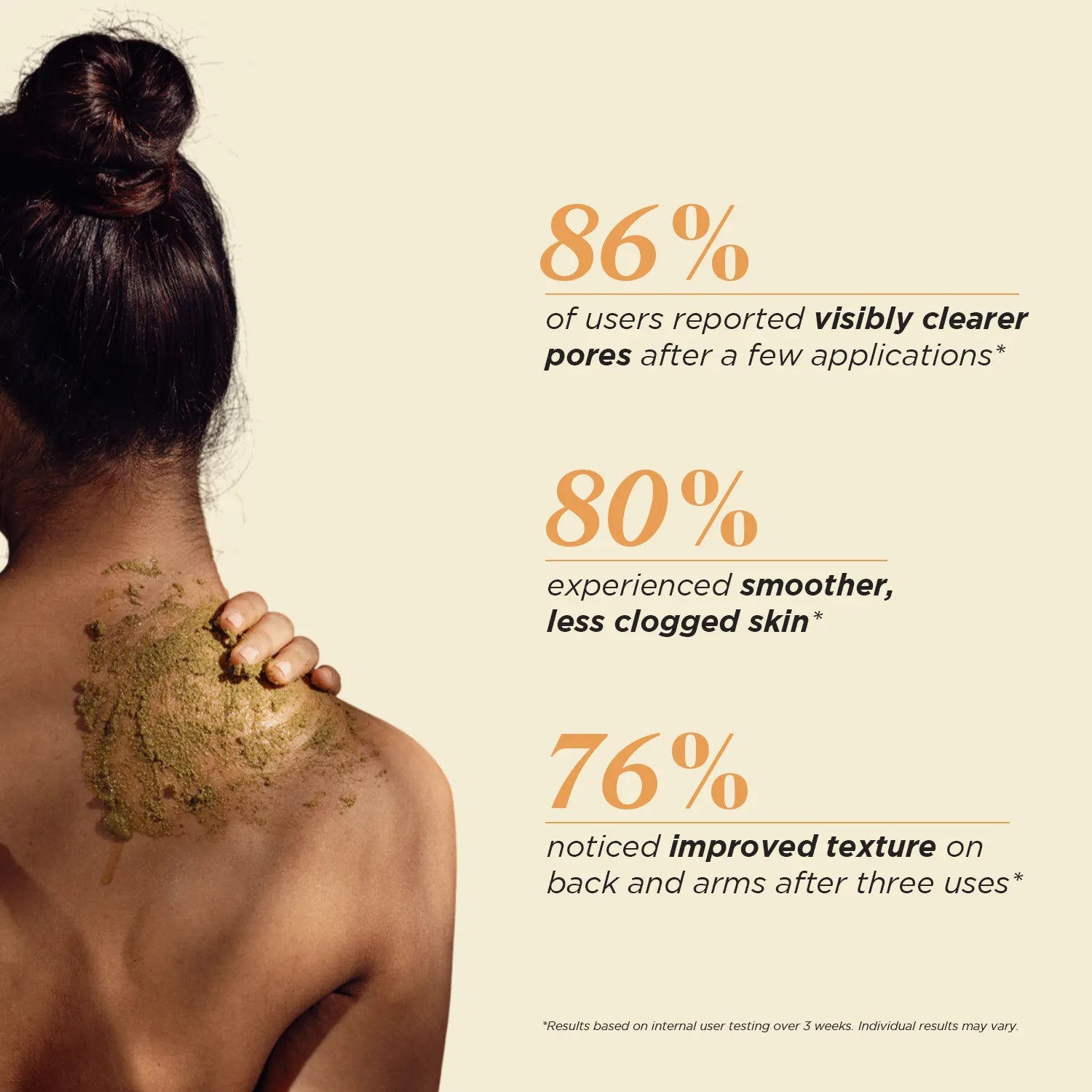 Anti-Acne Body Scrub