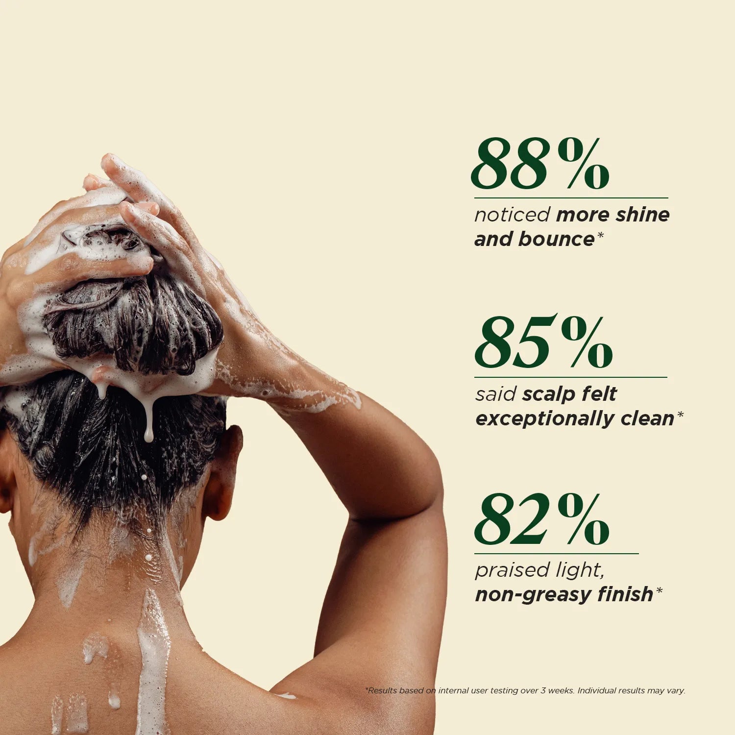 Liquid Shampoo
