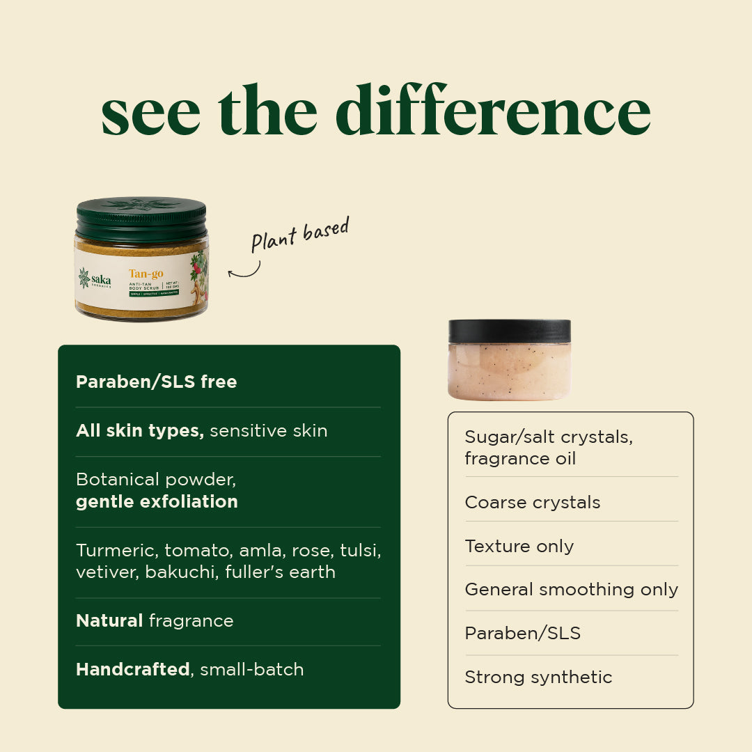 Tan Removal Scrub – Tomato & Wild Turmeric