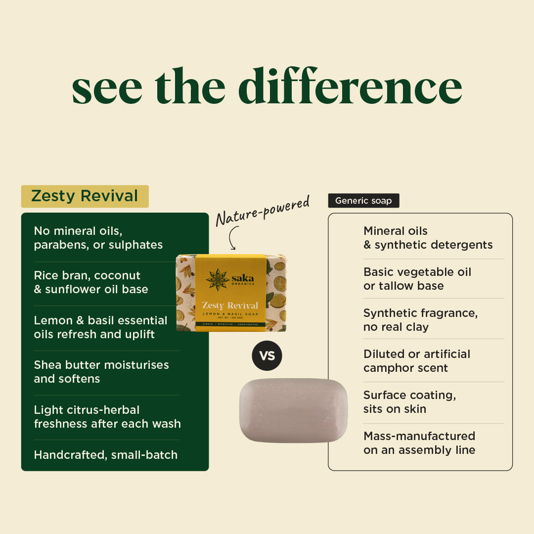 Lemon & Basil Soap – Skin Brightening